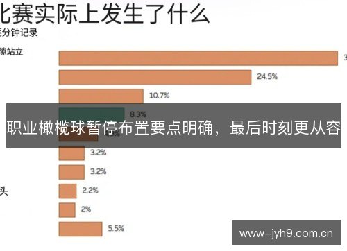 职业橄榄球暂停布置要点明确，最后时刻更从容